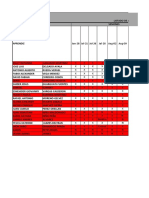 Aprendices 2207167 - Sesiones Carlos Eduardo Perez Rueda