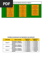 Planos de Inspeção Mecânica