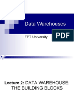 Data Warehouses: FPT University