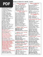 Lista Alternative FM Group