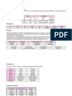 INGLES - Primera y Segunda Clase