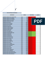 Lista de preços Vapresso e acessórios