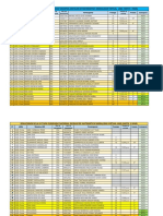 Consolidado Resultados Onem Virtual 2021 Chota - 17!09!21