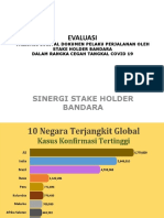 Validasi Digital PCR Dan Antigen Bandara Ri 2