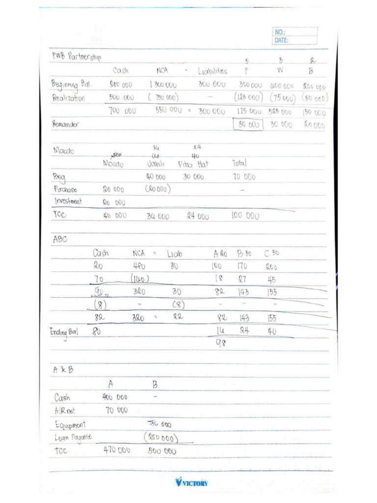 Spec Acc | PDF