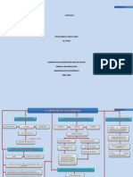 Mapa Conceptual Capitulo 8