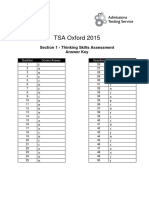 TSA Oxford 2015: Section 1 - Thinking Skills Assessment Answer Key