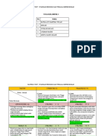 Analisis SWOT TENDIK