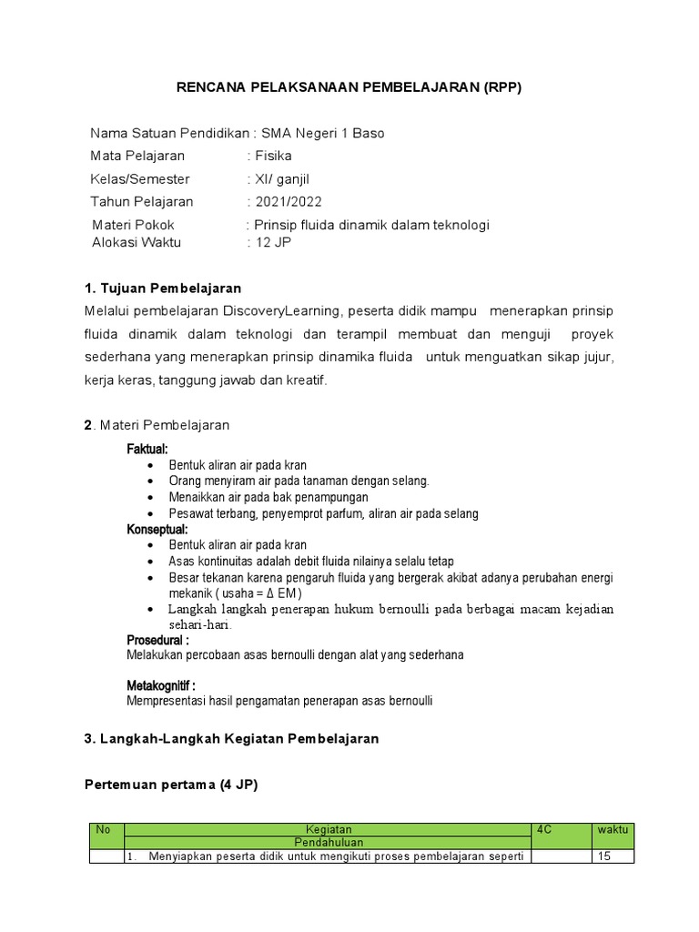 RPP Penerapan Fluida Dinamis di SMA | PDF