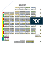 Malla A3 ACTUAL MCT Formato UDE 6 1 2020.xlsx Sin Codigo Prerrequisitos