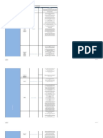 Matriz Legal Del Plan de Emergencias y Contingencias