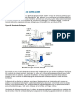 Bombas de Diafragma