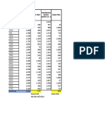 Correccion Parcial Planeacion