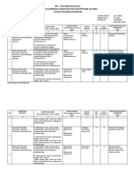 Matematika Peminatan Mipa K 2013 Kisi Kisi Ut BKS 2020