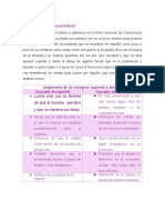 De Qué Se Trata La Marsellesa y Cuadro Comparativo Entre Los Conceptos Izquierda y Derecha