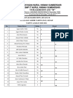 Daftar hadir siswa ruang 01 SMP Nurul Hikmah