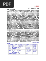 过渡金属离子颜色 Pdf