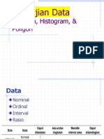 Pendek Grafik dan Diagram Data