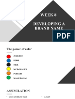 Week 8 Developing A Brand Name: Group Activity 9