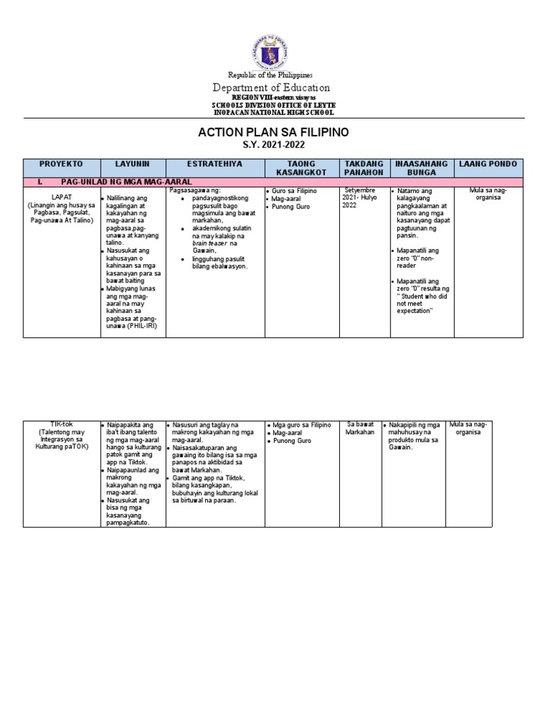 Action Plan Filipino 2020-2021 | PDF