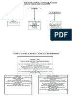 Vdocuments - MX Genurile Si Speciile Literare 569c26cdcf6c2