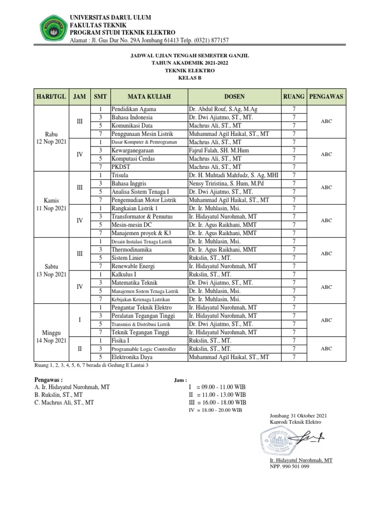 Jadwal Uts Ganjil Kelas BElektro PDF