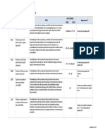 incoterms-oznake