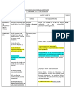 Ciclo Biologico - GIARDIASIS