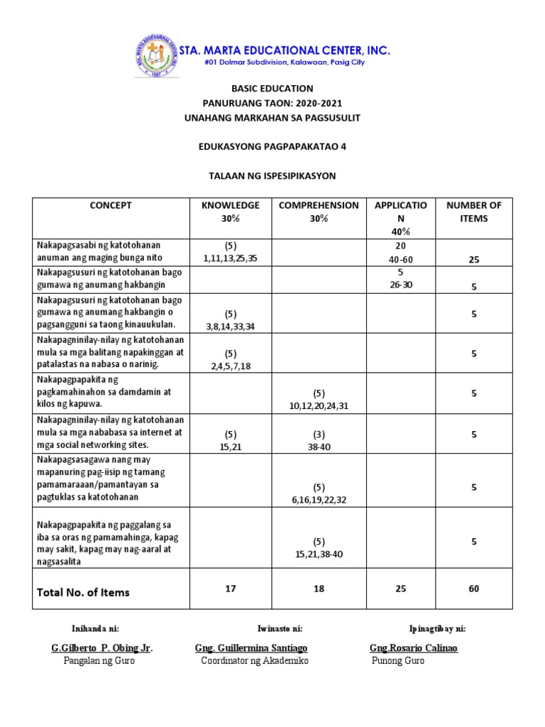 Tos Esp 4 | PDF