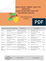 Swot Dan Ahp 3