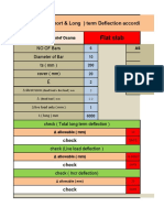 Flat Slab: Check ECP 2021