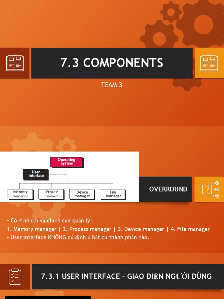 7.3 Components: Team 3 | PDF