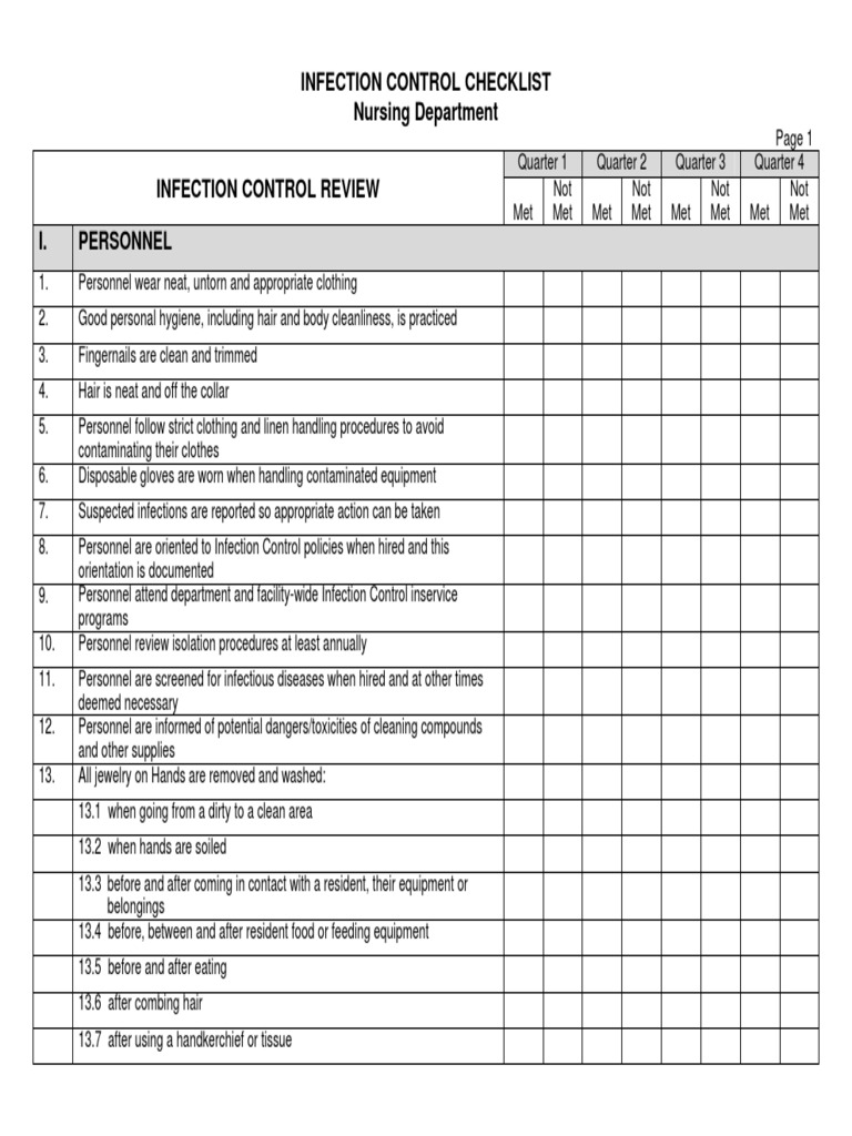 Infection Control Checklist Nursing Department | Download Free PDF ...