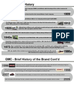 GMC - A Brief History 1901 1909 1911 1912 1925 1937