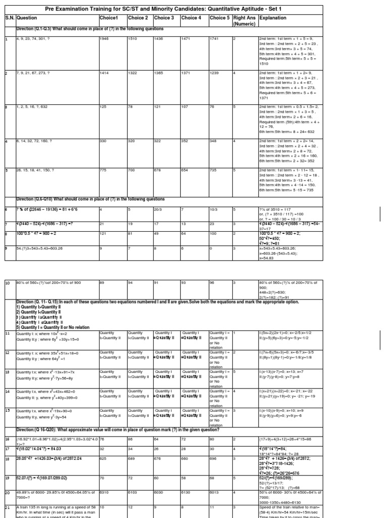 Quantitative Aptitude Practice | PDF | Human Resources | Speed