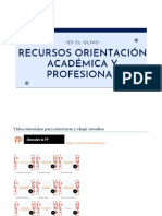 Recursos Poap