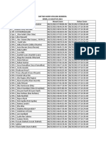 Daftar Hadir Upacara Bendera (Senin, 23 Agustus 2021)