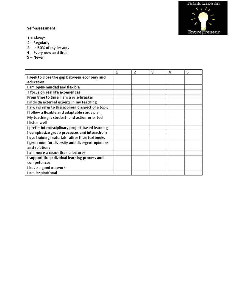Teaching Self-Assessment Questionnaire | PDF | Career & Growth | Wellness