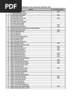 List of Constables, SHC, Drivers & Lady-Constables Candidates ...