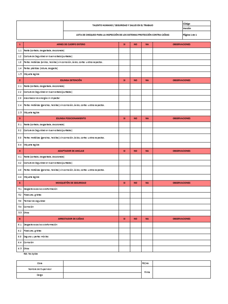 Lista de Chequeo SPCC Seguridad | PDF | Materiales | Corrosión
