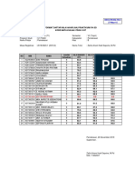15-Form Rekap Nilai PDGK4107 - Praktikum IPA Di SD (BARU) - Kelas B-Dikonversi
