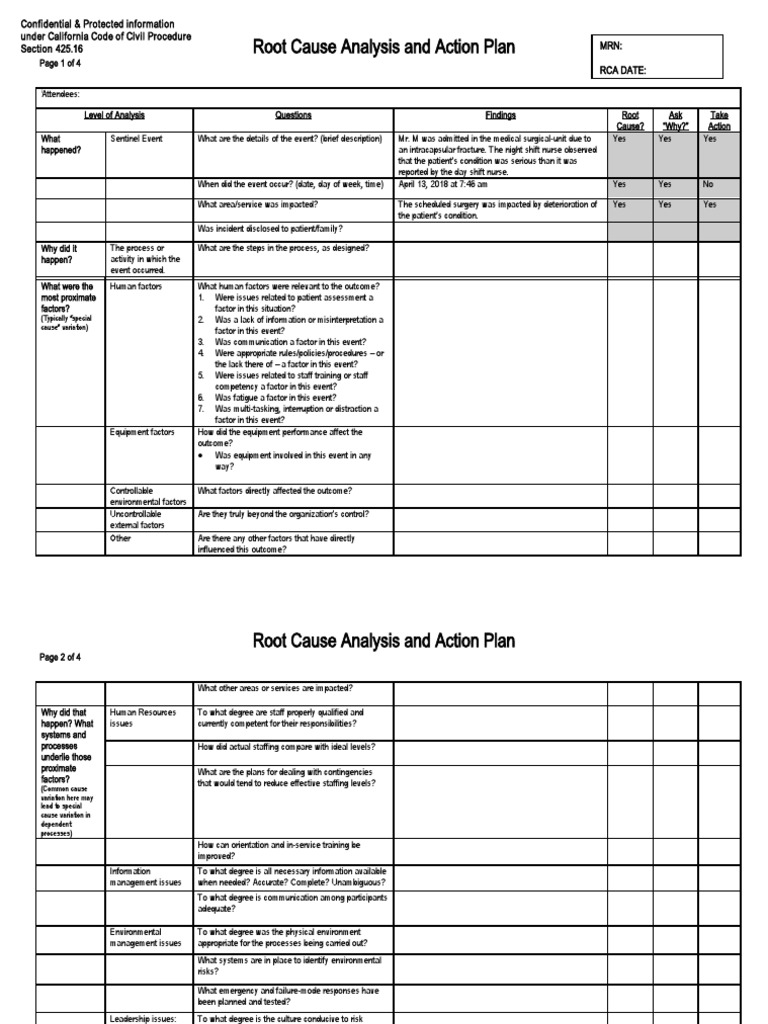 Root Cause Analysis And Action Plan Framework Template - BOSCOBRERA