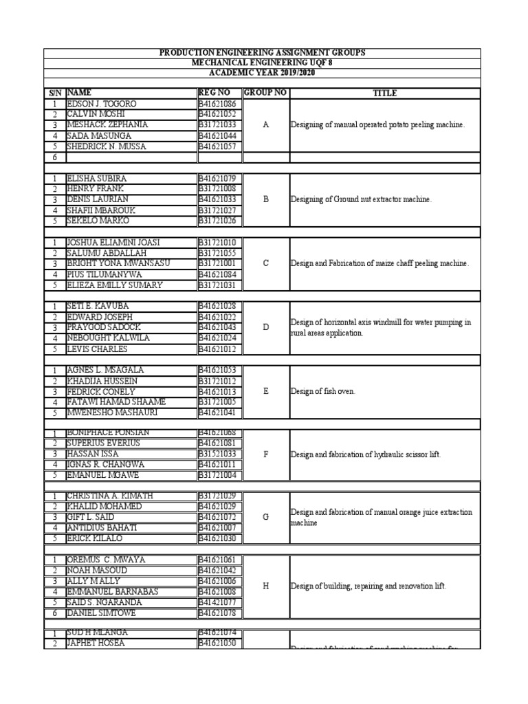 Mechanical Engineering Project Groups | PDF | Engineering ...