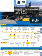 Update COVID-07Mei2021