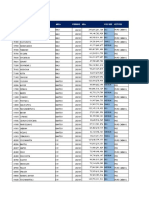 Pos Id Nama Pos Area Periode Nsa Pos Size Ket Pos