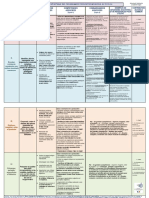 Programme D'éducation Musicale Cycle 4 Présentation Synthétique