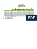 SOAL AKM SIMDIG - Modis Math Logic