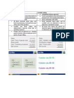 Cost Volume Profit Analysis