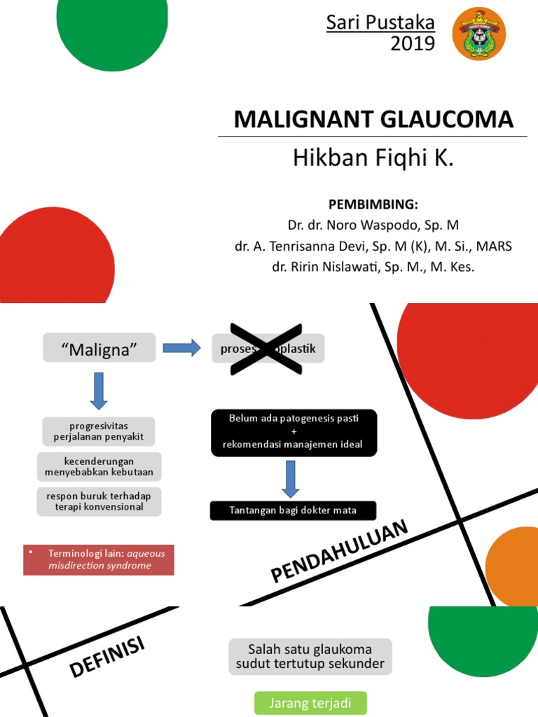 Sari Pustaka - Malignant Glaucoma (Hikban Fiqhi K) | PDF