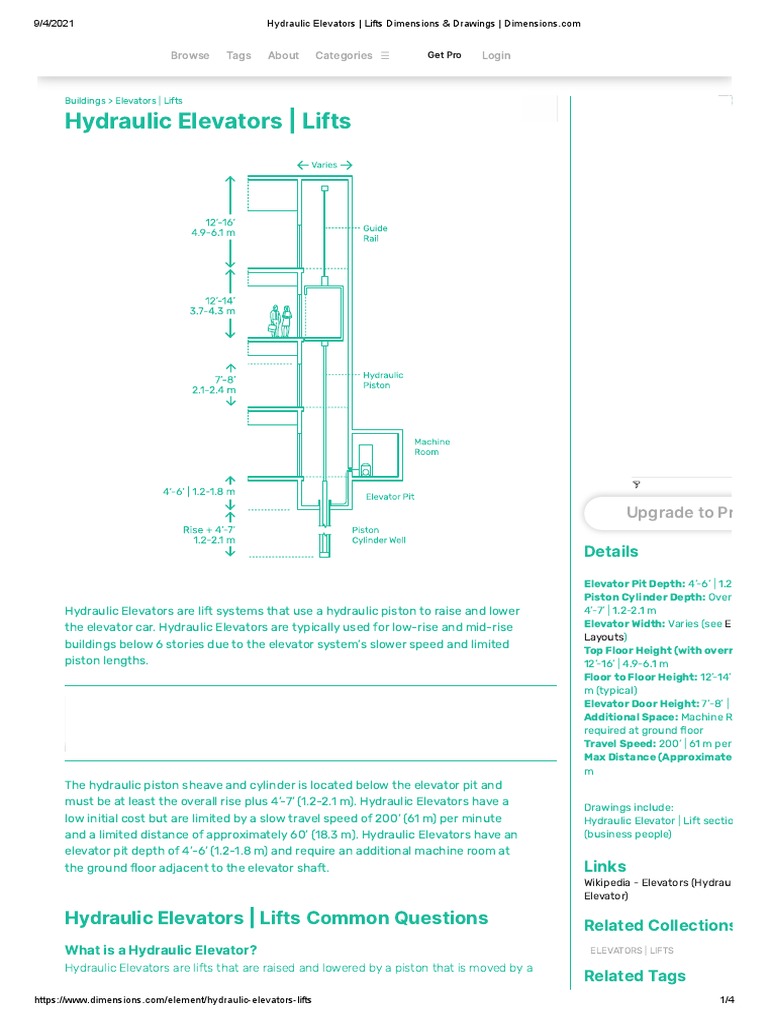 Hydraulic Elevators - Lifts Dimensions & Drawings | PDF | Elevator | Stairs
